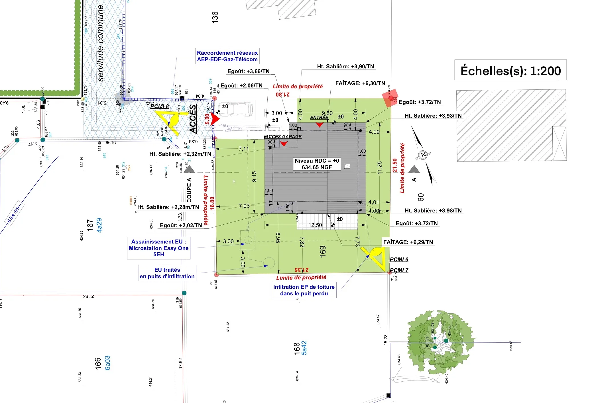 Plan général Zimmermann