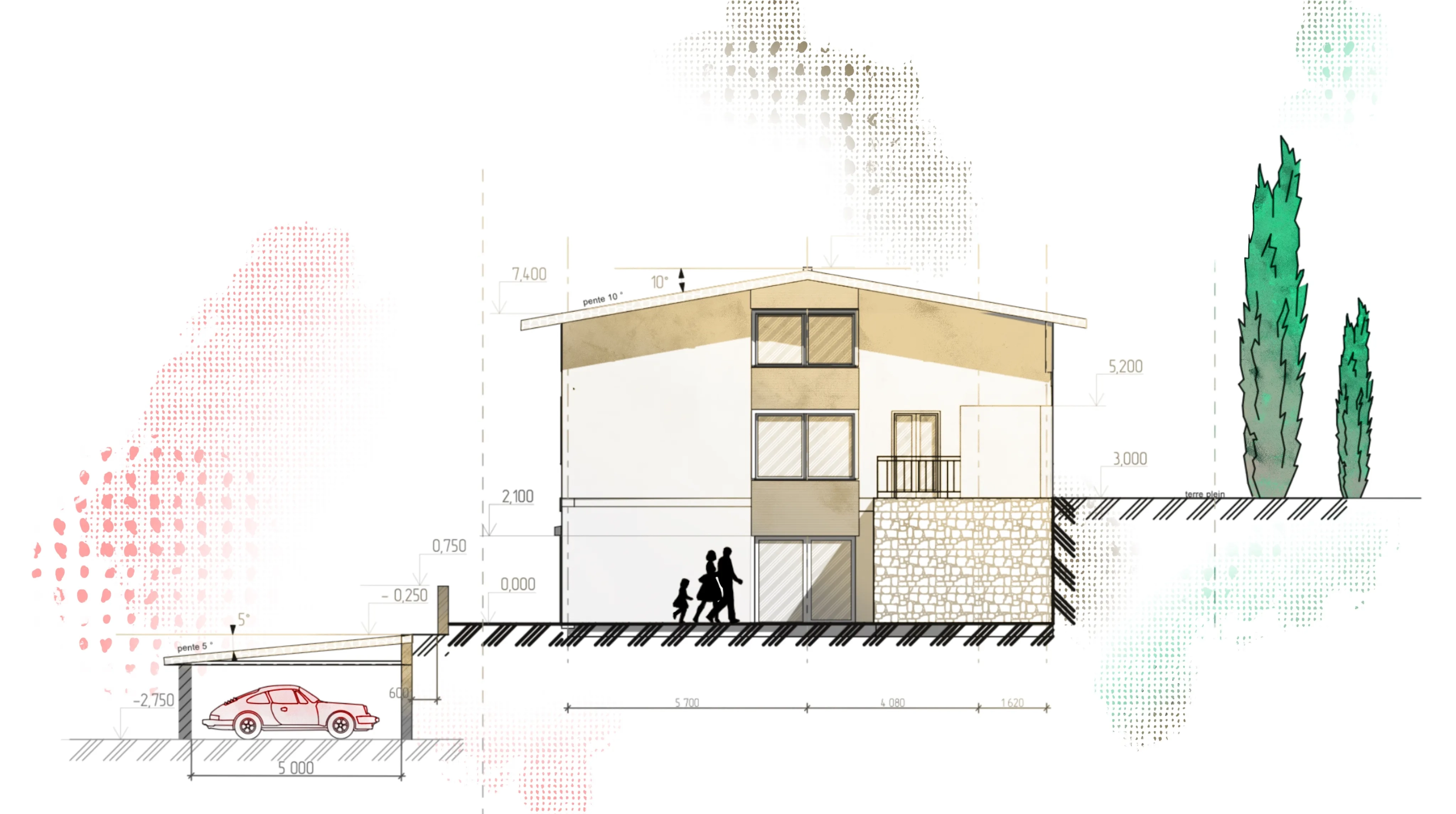 GRANGE Project