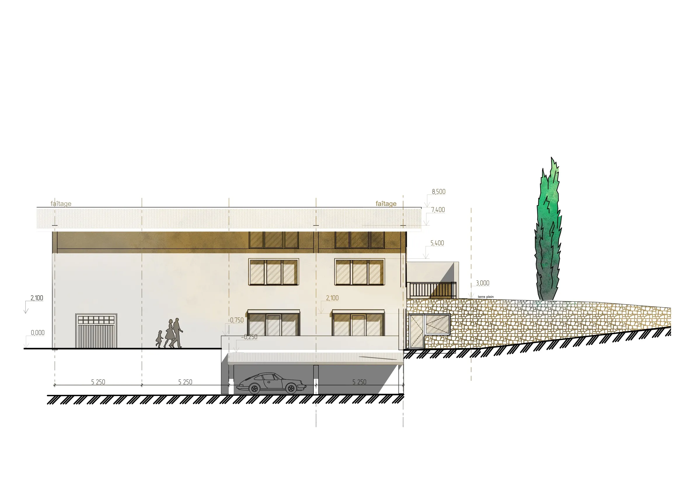 GRANGE Project