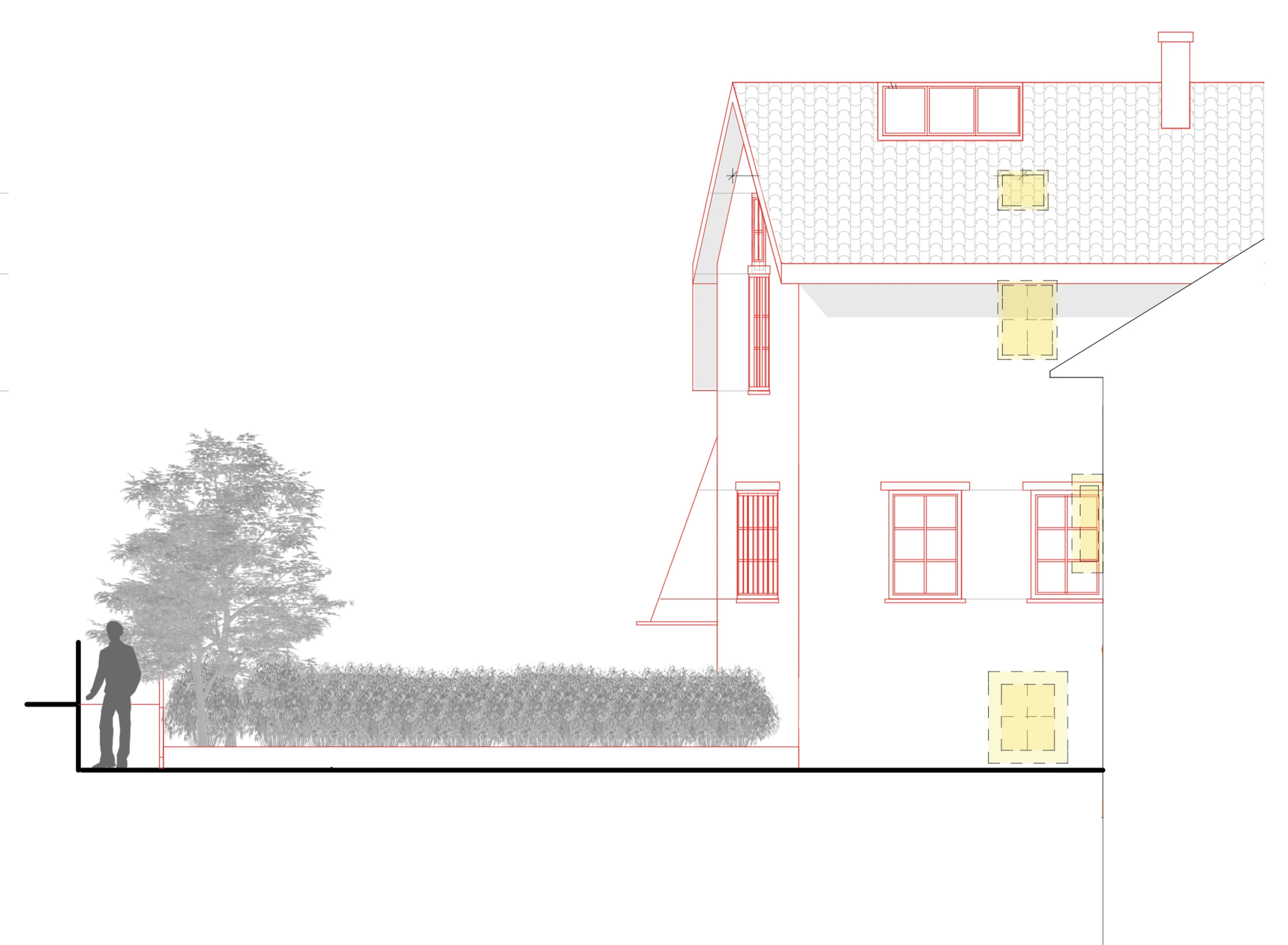 HORIZON Project
