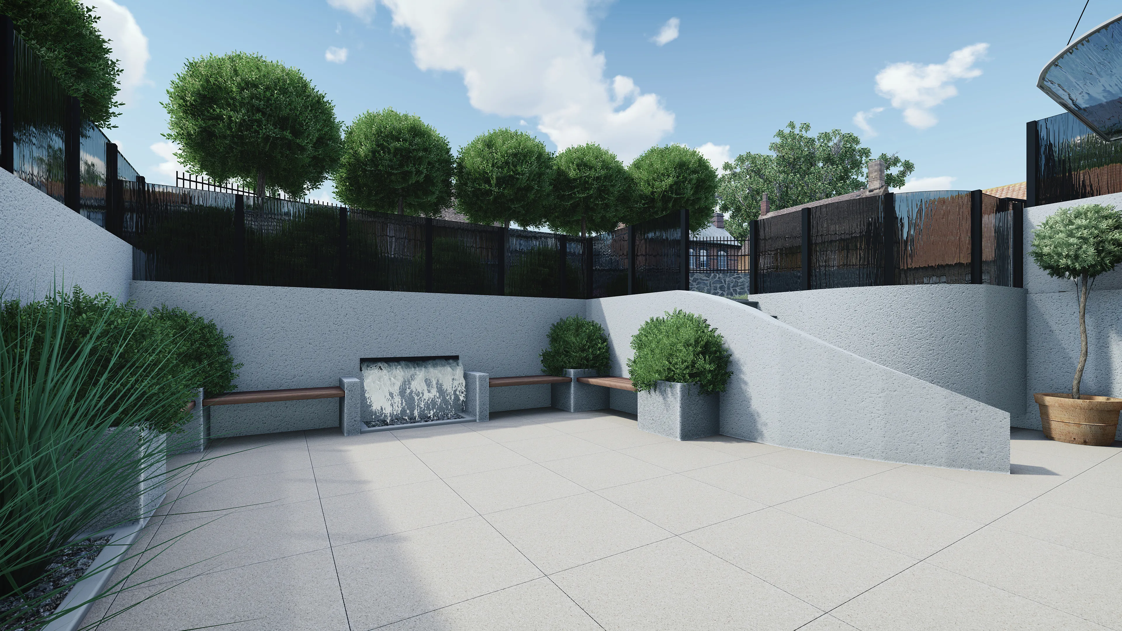 HORIZON Project